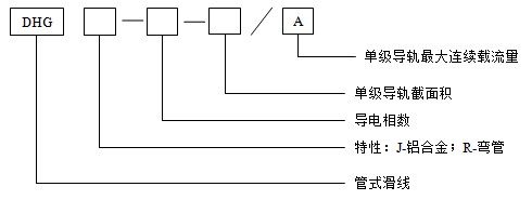 多極滑觸線系列.jpg